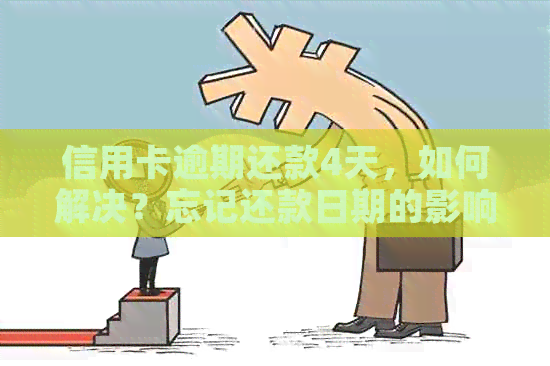 信用卡逾期还款4天，如何解决？忘记还款日期的影响与补救措