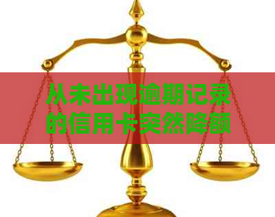 从未出现逾期记录的信用卡突然降额，原因何在？