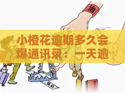 小橙花逾期多久会爆通讯录：一天逾期影响及贷款放款时间