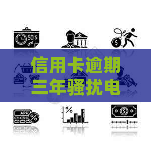 信用卡逾期三年电话