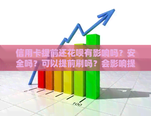 信用卡提前还信用卡有影响吗？安全吗？可以提前刷吗？会影响提额吗？