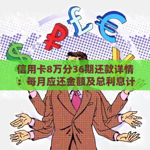 信用卡8万分36期还款详情：每月应还金额及总利息计算，助您更好地管理债务