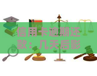信用卡逾期还款：几天后影响？如何避免信用损害？