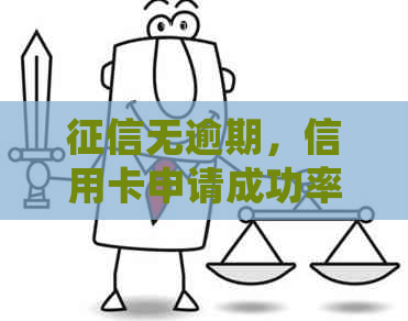 无逾期，信用卡申请成功率大增！了解详细条件及审批流程