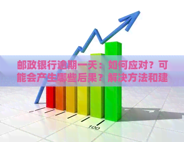 邮政银行逾期一天：如何应对？可能会产生哪些后果？解决方法和建议全解析