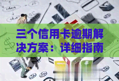三个信用卡逾期解决方案：详细指南、应对策略及常见问题解答