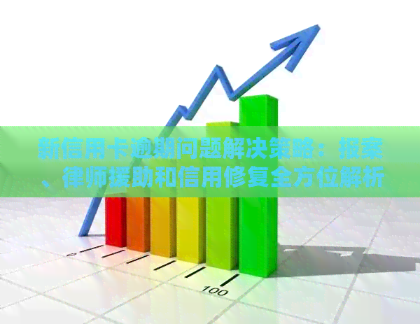 新信用卡逾期问题解决策略：报案、律师援助和信用修复全方位解析