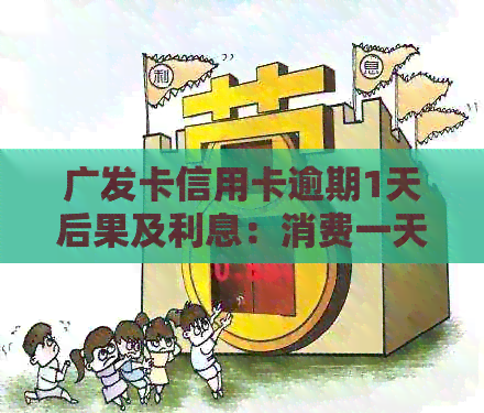 广发卡信用卡逾期1天后果及利息：消费一天高达356元！