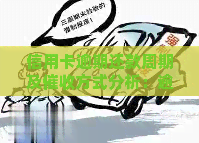 信用卡逾期还款周期及方式分析：逾期几天会收到电话提醒？