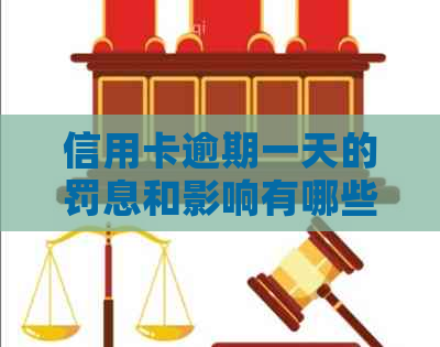 信用卡逾期一天的罚息和影响有哪些？如何减少损失？