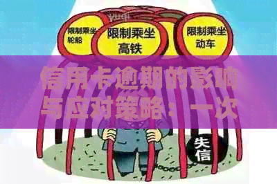信用卡逾期的影响与应对策略：一次逾期的后果及其解决方法