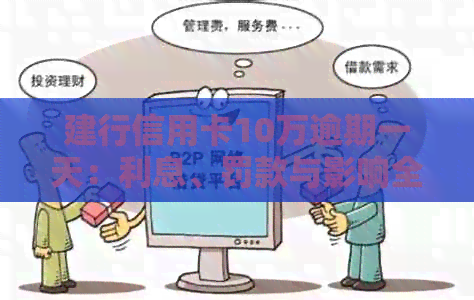 建行信用卡10万逾期一天：利息、罚款与影响全解析