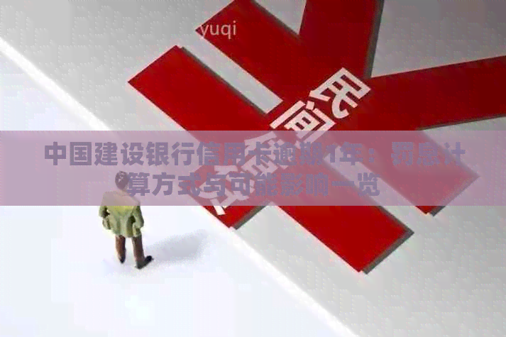 中国建设银行信用卡逾期1年：罚息计算方式与可能影响一览