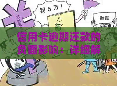 信用卡逾期还款的负面影响：详细解读违约金及其避免策略