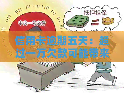 信用卡逾期五天：超过一万欠款可能带来的后果与解决策略
