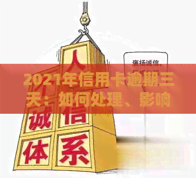 2021年信用卡逾期三天：如何处理、影响与解决办法全面解析