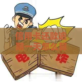 信用卡还款逾期一天怎么算