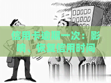 信用卡逾期一次：影响、恢复信用时间、处理方法及贷款可能性全解析