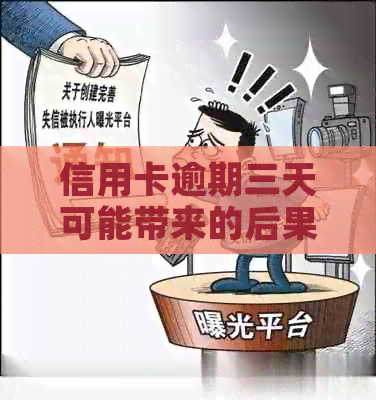 信用卡逾期三天可能带来的后果及解决方法，全面解答用户疑问