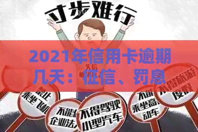 2021年信用卡逾期几天：、罚息、上诉与起诉全解析