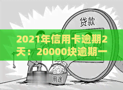 2021年信用卡逾期2天：20000块逾期一天，请注意！