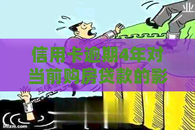 信用卡逾期4年对当前购房贷款的影响及处理策略探讨