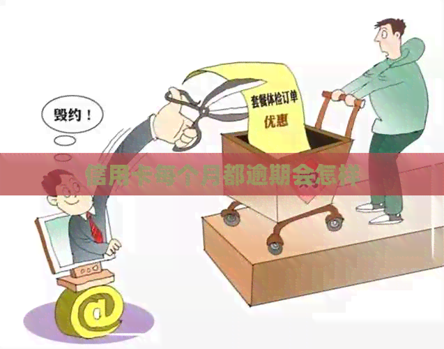 信用卡每个月都逾期会怎样