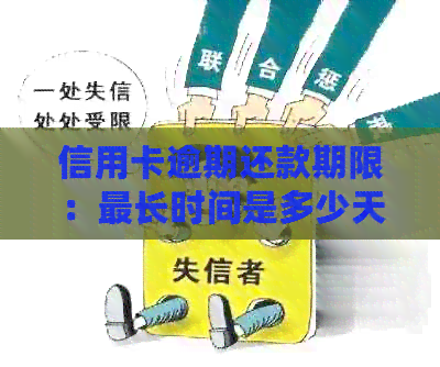 信用卡逾期还款期限：最长时间是多少天？如何避免逾期还款？