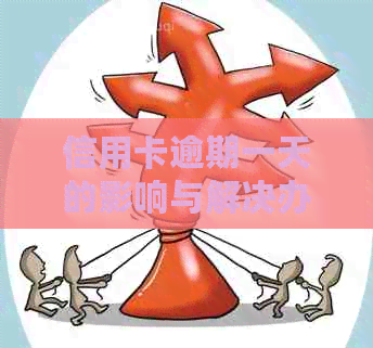 信用卡逾期一天的影响与解决办法，如何避免逾期产生的严重后果？
