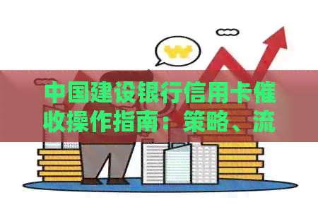 中国建设银行信用卡操作指南：策略、流程与法规详解