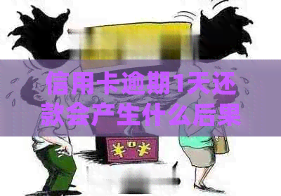 信用卡逾期1天还款会产生什么后果？如何处理信用卡逾期问题？