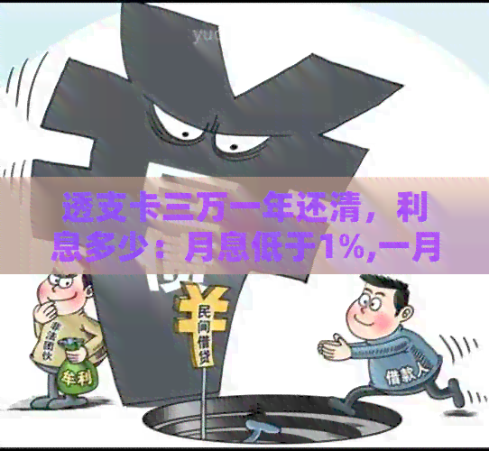 透支卡三万一年还清，利息多少：月息低于1%,一月还款低于300元