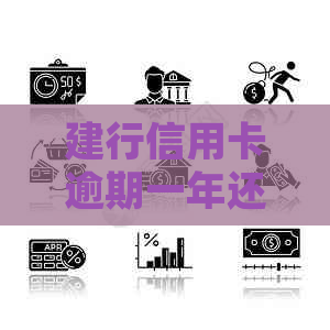 建行信用卡逾期一年还款减免：协商与处理方式