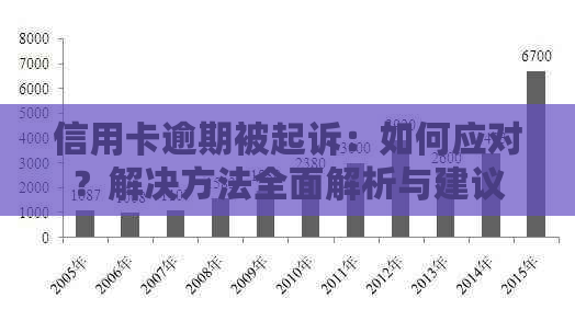 信用卡逾期被起诉：如何应对？解决方法全面解析与建议