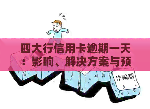 四大行信用卡逾期一天：影响、解决方案与预防措