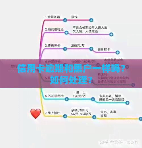 信用卡逾期和黑户一样吗？如何处理？