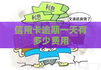 信用卡逾期一天有多少费用