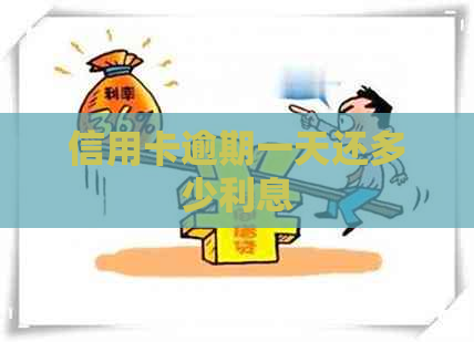信用卡逾期一天还多少利息