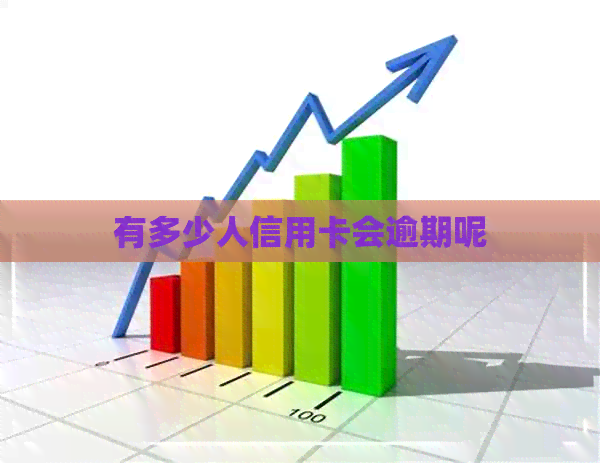 有多少人信用卡会逾期呢