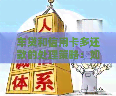 车贷和信用卡多还款的处理策略：如何避免逾期和降低利息负担