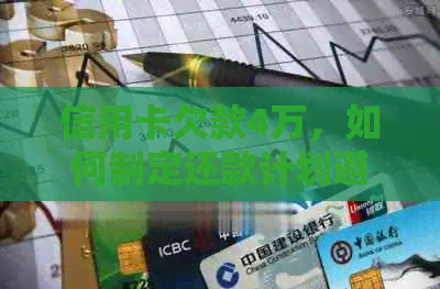 信用卡欠款4万，如何制定还款计划避免逾期？