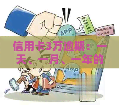 信用卡3万逾期：一天、一月、一年的罚息与违约金怎么算？