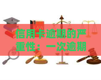 信用卡逾期的严重性：一次逾期是否足以影响你的信用评分？