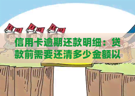 信用卡逾期还款明细：贷款前需要还清多少金额以避免影响信用记录？