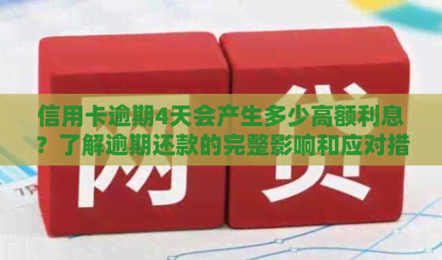 信用卡逾期4天会产生多少高额利息？了解逾期还款的完整影响和应对措