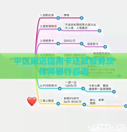 平区附近信用卡还款服务及律师银行咨询