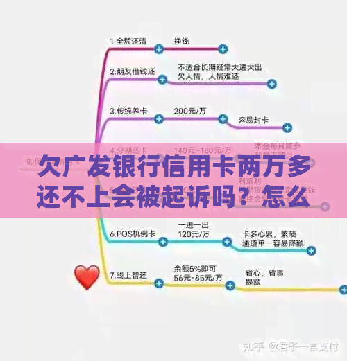 欠广发银行信用卡两万多还不上会被起诉吗？怎么办？