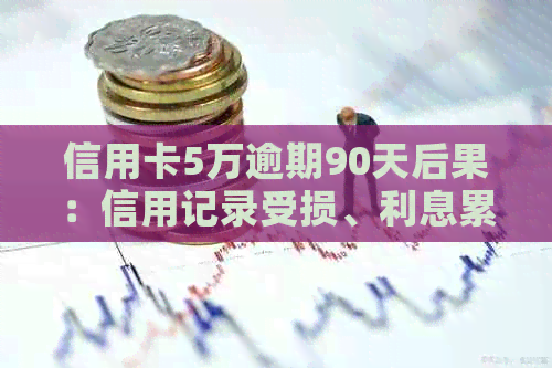 信用卡5万逾期90天后果：信用记录受损、利息累积、黑名单