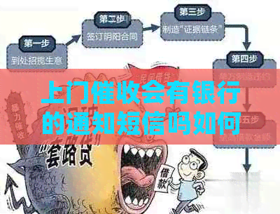 上门会有银行的通知短信吗如何判断