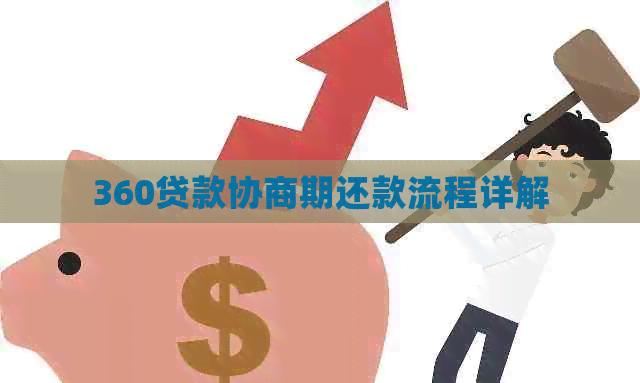360贷款协商期还款流程详解 360贷款协商期还款流程详解